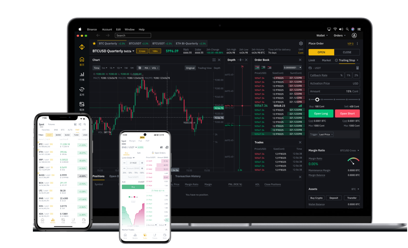 安币Binance